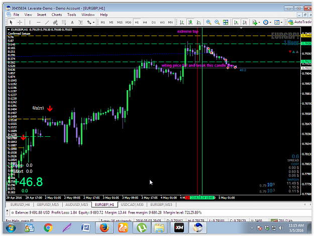 Click to Enlarge

Name: CYBER SPIKE 4 MAY eu gbp tp.PNG
Size: 115 KB