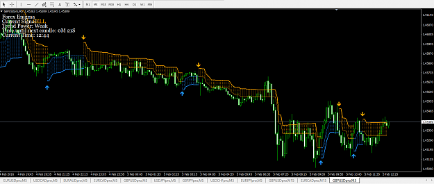 Click to Enlarge

Name: Forex-Enigma-Sample[1].png
Size: 47 KB