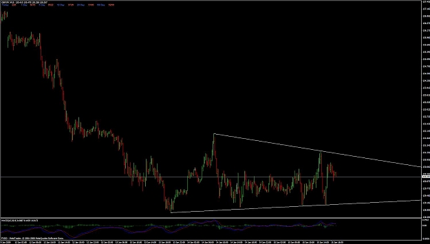 Click to Enlarge

Name: gbpjpy triangle.jpg
Size: 87 KB