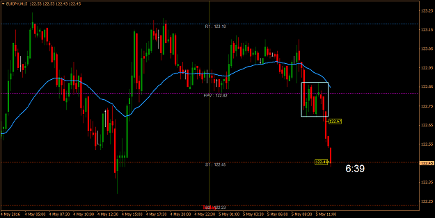 Click to Enlarge

Name: eurjpy1218.png
Size: 56 KB