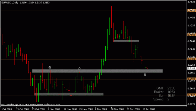 Click to Enlarge

Name: anzdeu daily.gif
Size: 10 KB