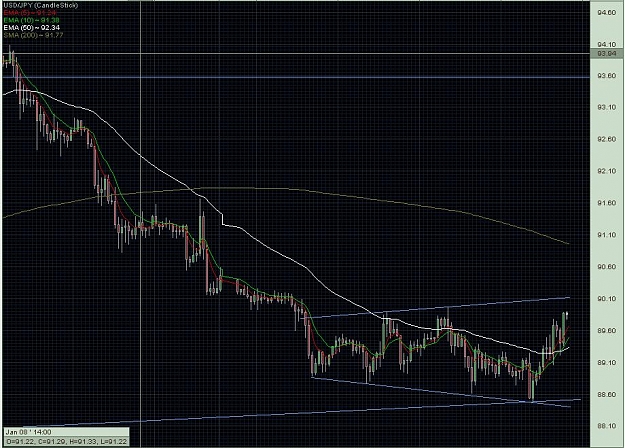 Click to Enlarge

Name: usdjpy2.jpg
Size: 133 KB