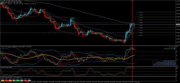 Click to Enlarge

Name: USDCADH4 1.png
Size: 83 KB