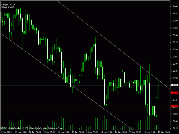 Click to Enlarge

Name: eur.gif
Size: 15 KB