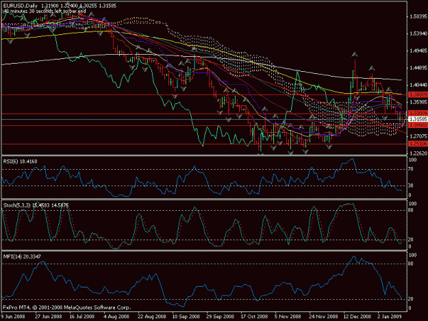 Click to Enlarge

Name: euro.gif
Size: 24 KB