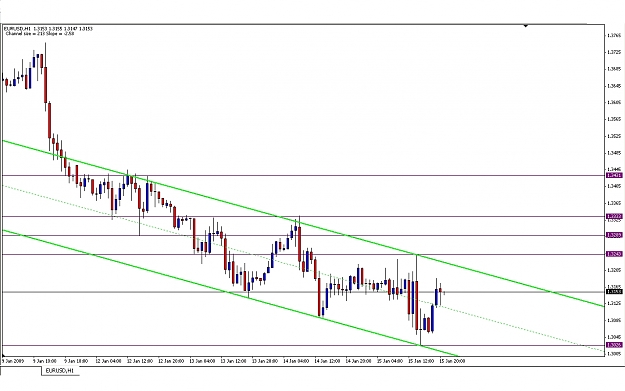Click to Enlarge

Name: EUR USD.JPG
Size: 244 KB
