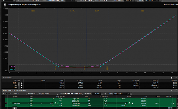 Click to Enlarge

Name: vix.png
Size: 69 KB