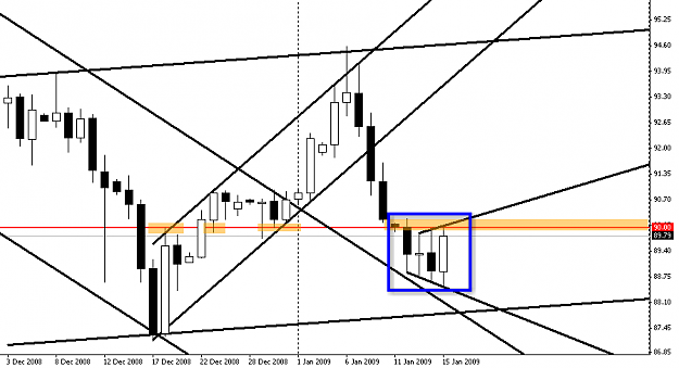 Click to Enlarge

Name: 2009-01-15_2305_UJ.png
Size: 30 KB