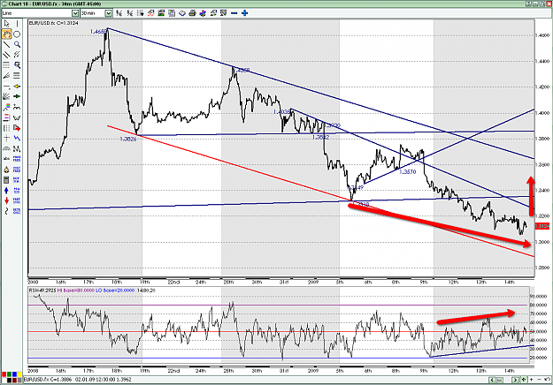 Click to Enlarge

Name: 30min_EURUSD.png
Size: 112 KB
