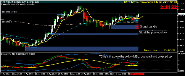 Click to Enlarge

Name: GBPNZDH4.png
Size: 35 KB