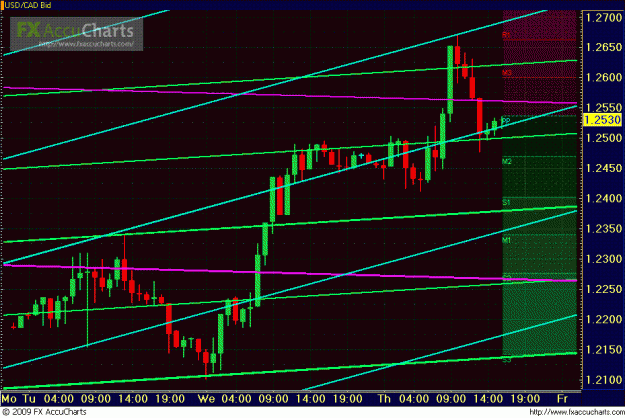Click to Enlarge

Name: HOURLY UC 3.GIF
Size: 37 KB