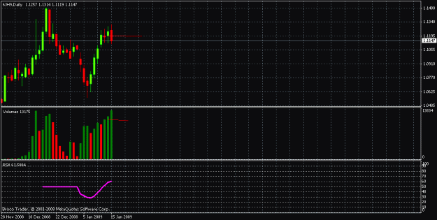 Click to Enlarge

Name: jpy.gif
Size: 17 KB