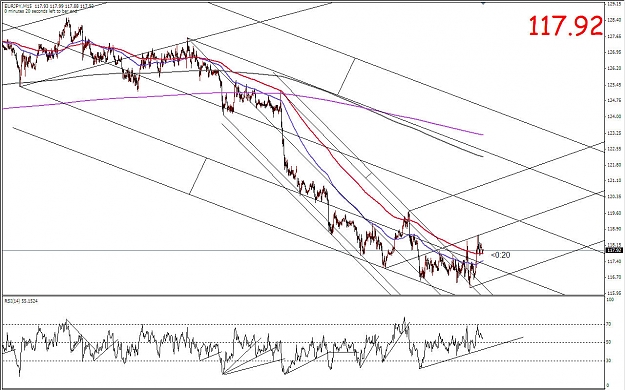 Click to Enlarge

Name: EURJPY Median Lines 01162009 (i).jpg
Size: 180 KB