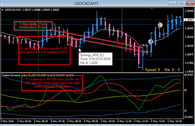 Click to Enlarge

Name: USDCAD,M15 explanations.png
Size: 41 KB