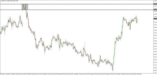 Click to Enlarge

Name: USDCADH1.png
Size: 56 KB