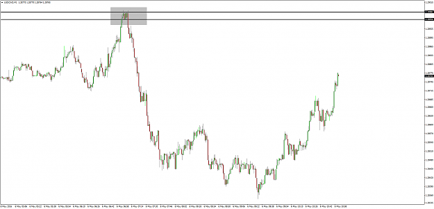 Click to Enlarge

Name: USDCADM1.png
Size: 48 KB