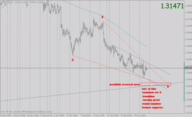Click to Enlarge

Name: eurusd_ff_5.gif
Size: 18 KB