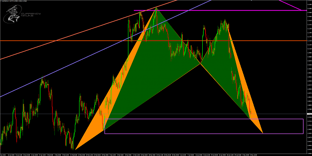 Click to Enlarge

Name: AudNzd 4hr.png
Size: 88 KB