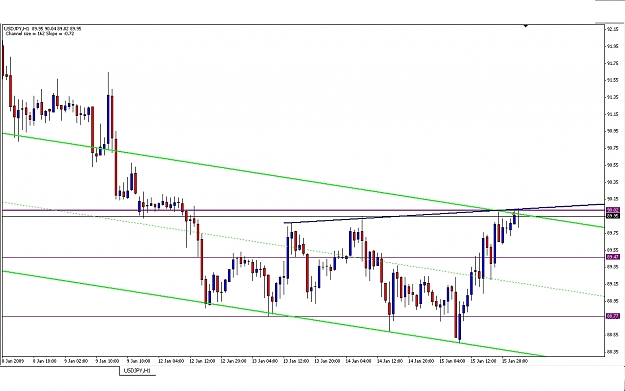 Click to Enlarge

Name: USD JPY.JPG
Size: 244 KB