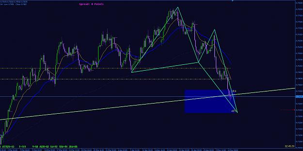 Click to Enlarge

Name: audusd.jpg
Size: 372 KB