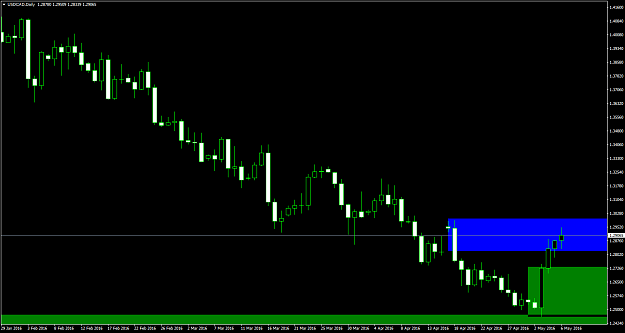 Click to Enlarge

Name: USDCADDailyMay62016.png
Size: 41 KB