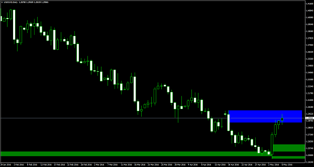 Click to Enlarge

Name: USDCADDailyMay62016alt.png
Size: 41 KB
