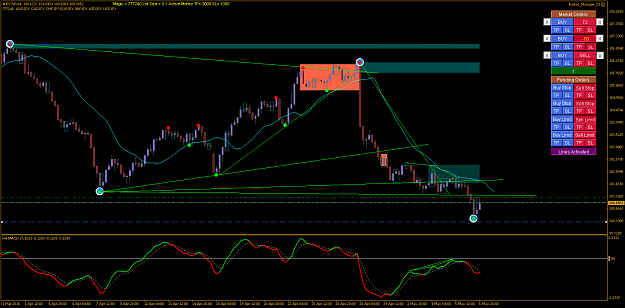 Click to Enlarge

Name: #JPY7#H4.png
Size: 55 KB