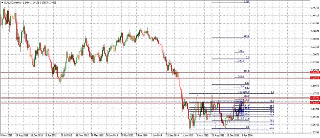 Click to Enlarge

Name: EURUSDWeekly56.jpg
Size: 328 KB