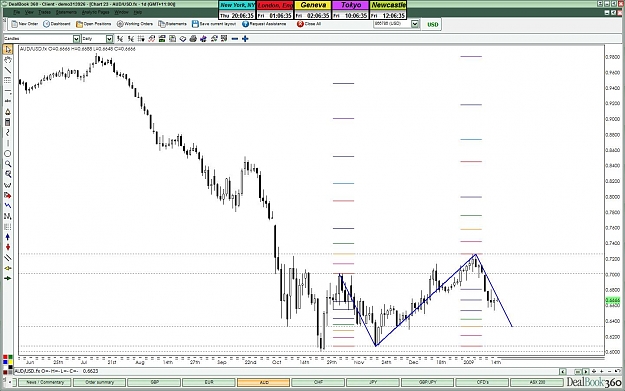 Click to Enlarge

Name: AUD KR reciprcol AB=CD.jpg
Size: 152 KB