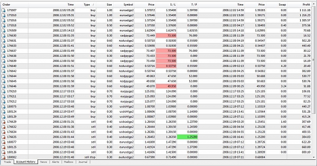 Click to Enlarge

Name: dec08trades.jpg
Size: 194 KB