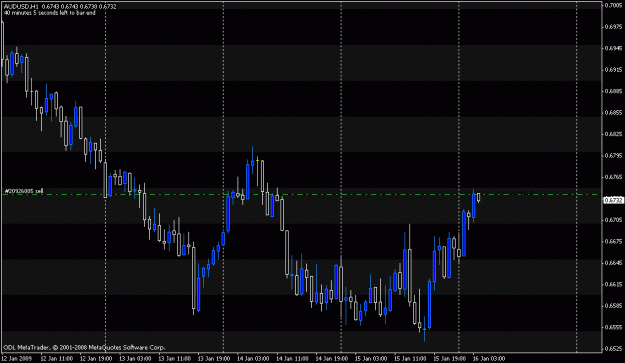 Click to Enlarge

Name: audusd.gif
Size: 16 KB