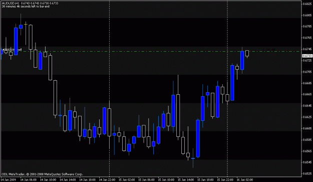 Click to Enlarge

Name: audusd.gif
Size: 16 KB