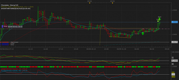 Click to Enlarge

Name: EURAUD m15 (05-09-2016 1454).png
Size: 54 KB