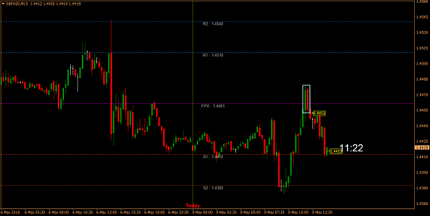 Click to Enlarge

Name: gbpusd080.png
Size: 51 KB