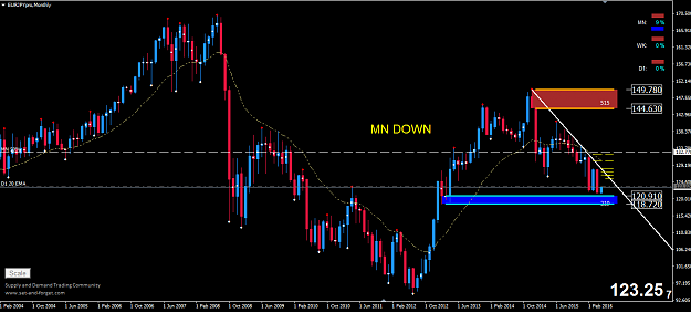 Click to Enlarge

Name: EURJPY.PNG
Size: 56 KB