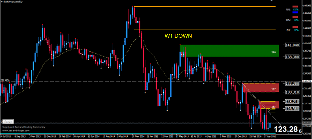 Click to Enlarge

Name: EURJPY2.PNG
Size: 60 KB
