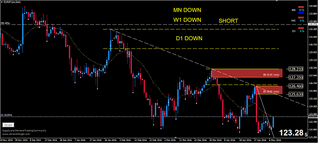 Click to Enlarge

Name: EURJPY3.PNG
Size: 60 KB
