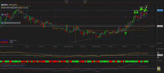 Click to Enlarge

Name: GBPAUD m15 (05-09-2016 2031).png
Size: 62 KB