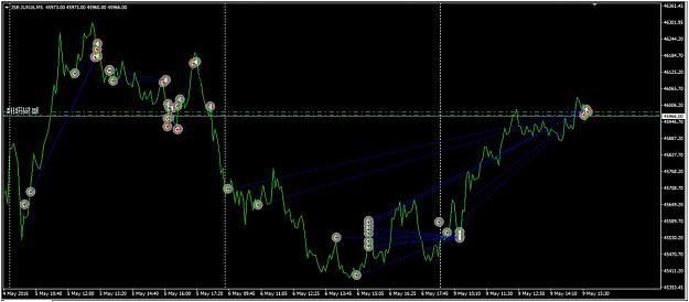 Click to Enlarge

Name: jse open trades_06052016_qclsd.jpg
Size: 155 KB