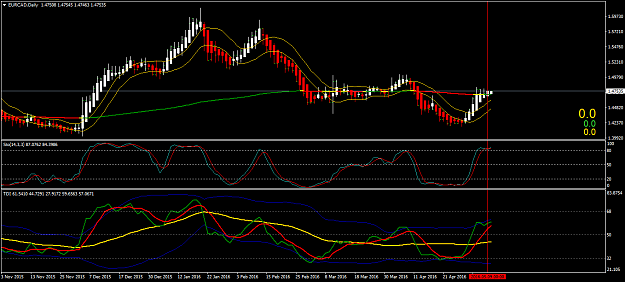 Click to Enlarge

Name: eurcad-d1-alpari-limited.png
Size: 48 KB
