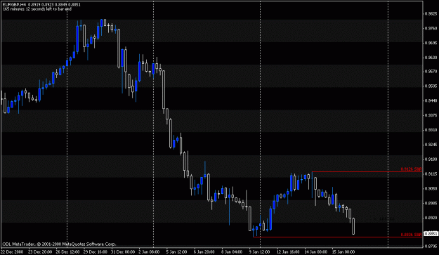 Click to Enlarge

Name: eurgbp.gif
Size: 15 KB