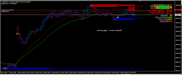 Click to Enlarge

Name: DAX.PNG
Size: 33 KB