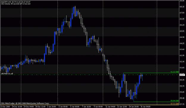 Click to Enlarge

Name: audjpy.gif
Size: 15 KB