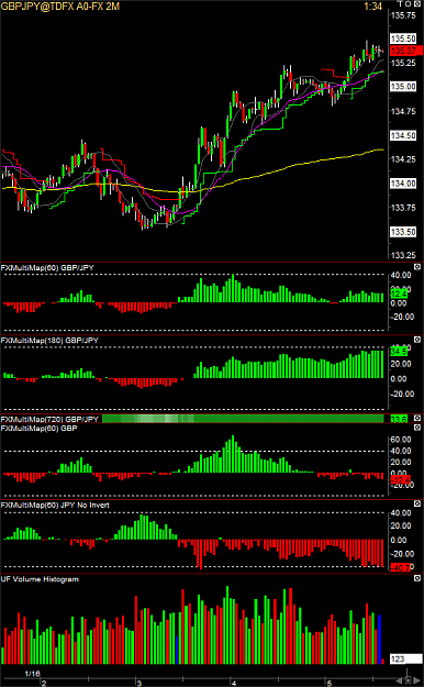 Click to Enlarge

Name: GBPJPY@TDFX A0-FX 2M .png
Size: 36 KB