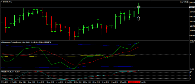 Click to Enlarge

Name: eurnzd.png
Size: 26 KB