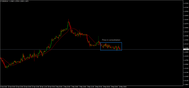 Click to Enlarge

Name: EURUSDH1.png
Size: 43 KB