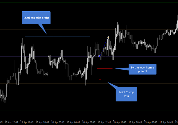 Click to Enlarge

Name: forexfactory-stop-loss-example3.png
Size: 13 KB