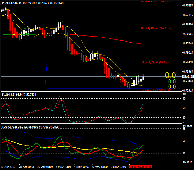 Click to Enlarge

Name: audusd-h4-alpari-limited.png
Size: 31 KB