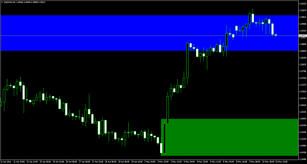 Click to Enlarge

Name: USDCADH4May102016.png
Size: 41 KB