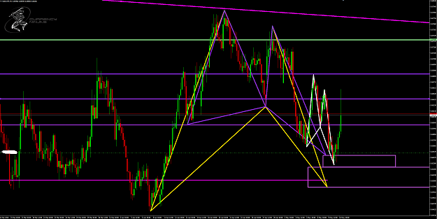 Click to Enlarge

Name: NzdChf 4hr.png
Size: 89 KB